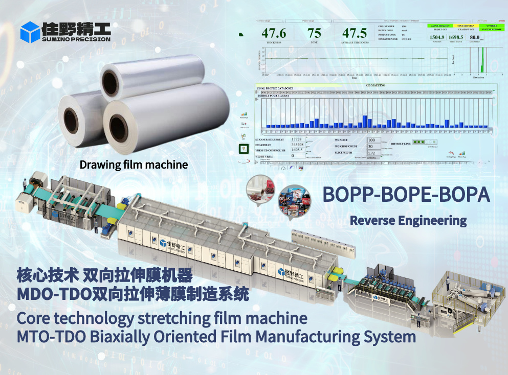 BOPE雙向拉伸薄膜生（shēng）產線